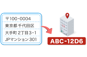 〒100-0004 東京都千代田区大手町2丁目3-1JPマンション301